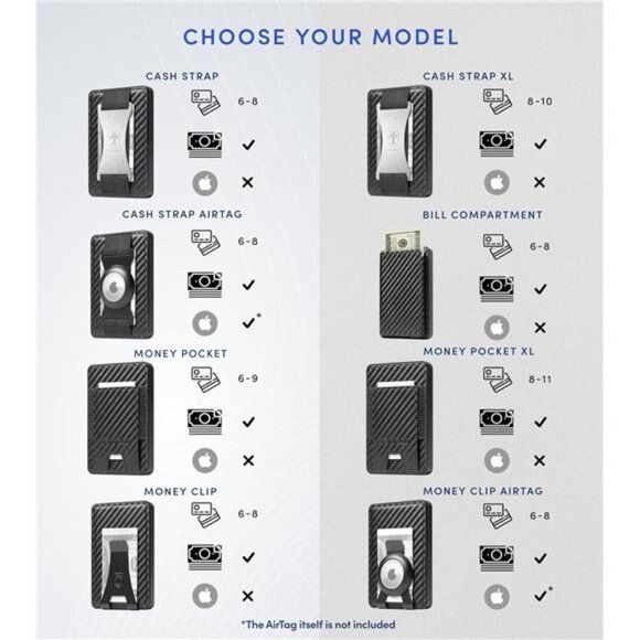 NEW Swype Slim Wallet for Men Metal RFID Blocking‎ Mens Wallet Card Case, Carbon - Picture 6 of 7